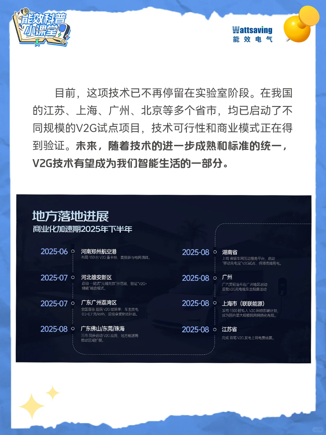 V2G:车网互动是什么?