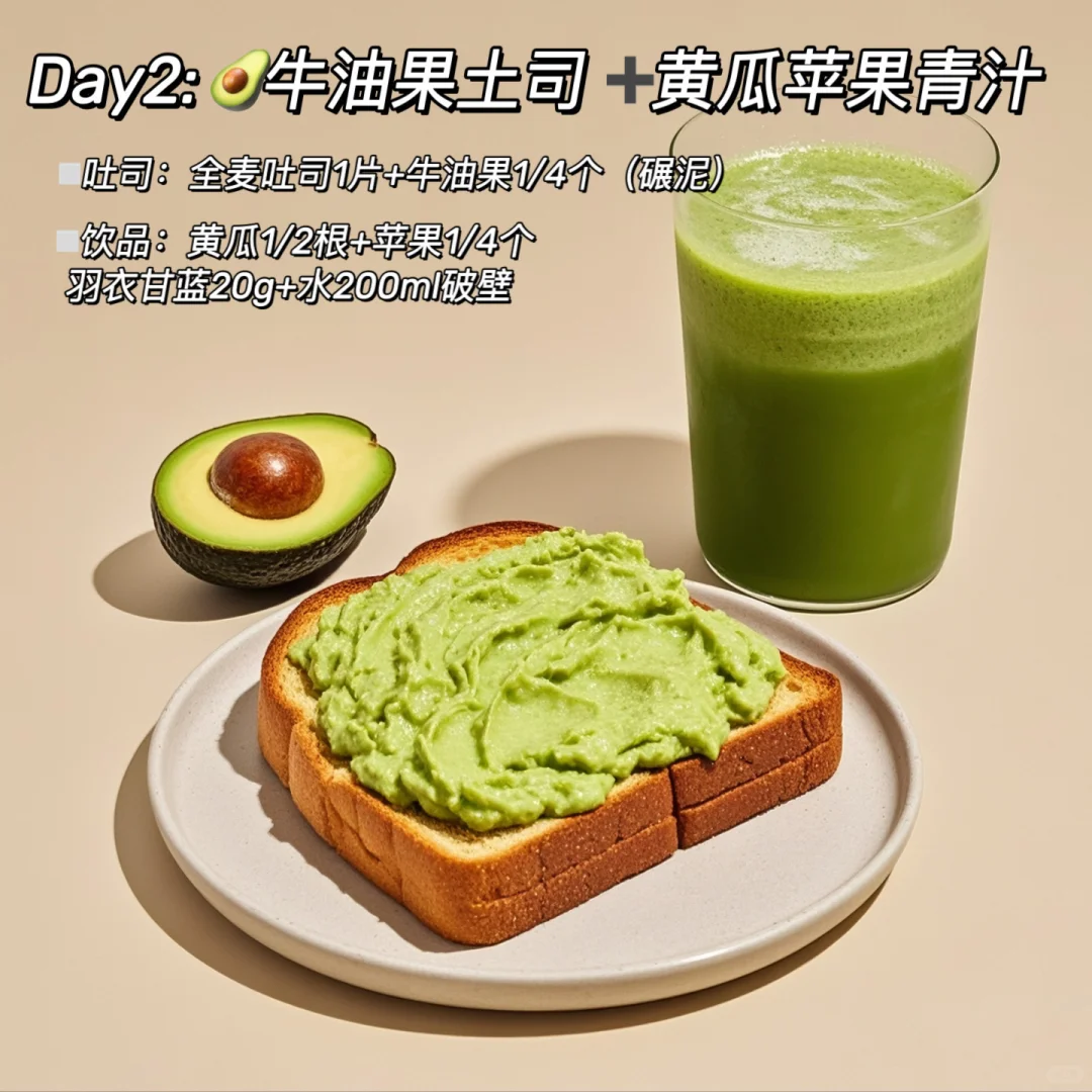 ?6款抗炎早餐✅10min超简单❗️