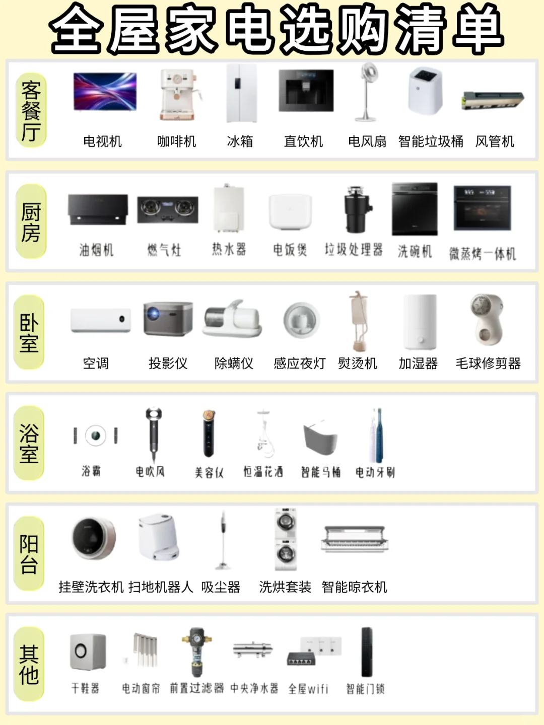 准备全屋家电的请速进❗️
