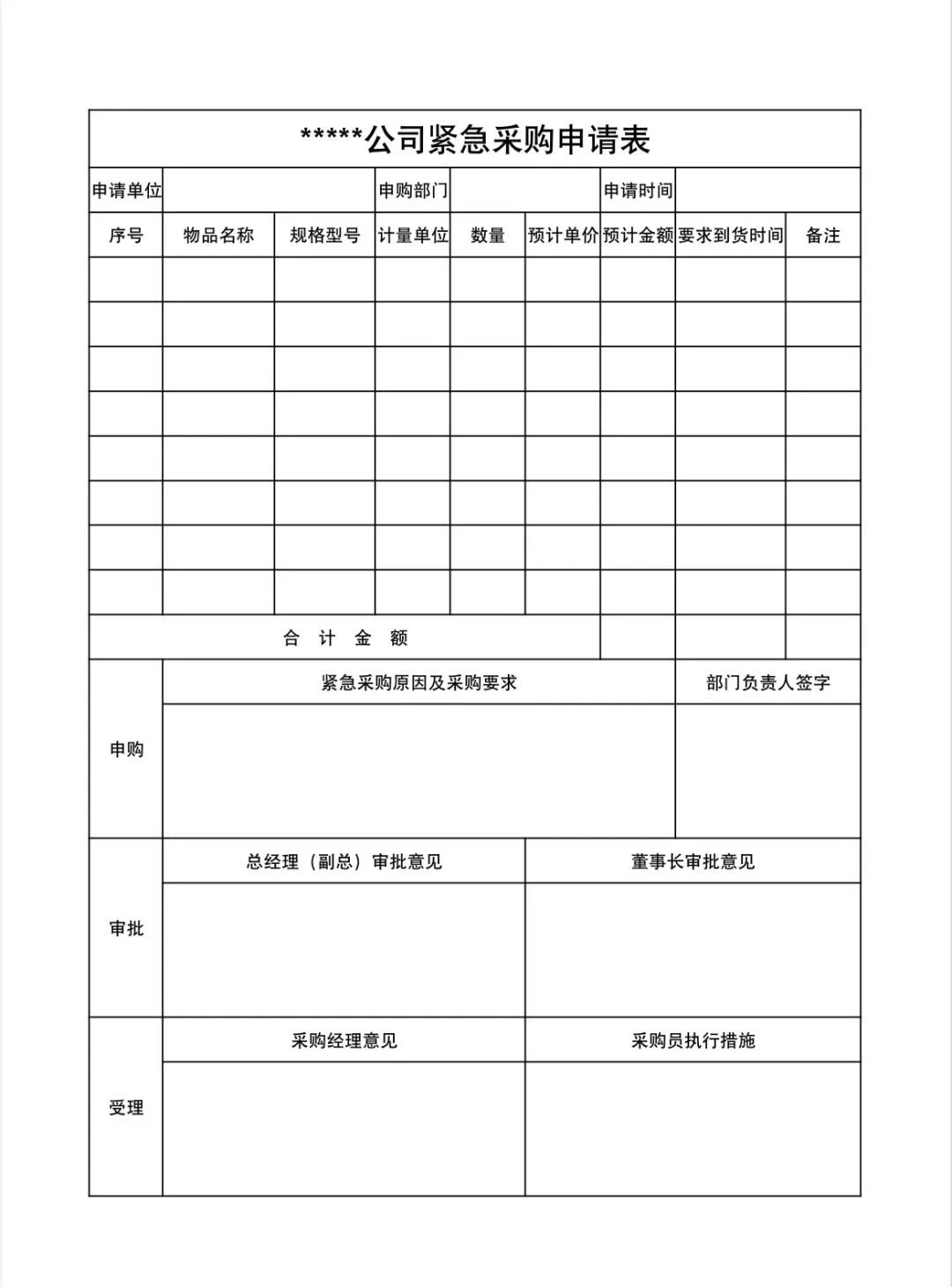 采购部常用表格