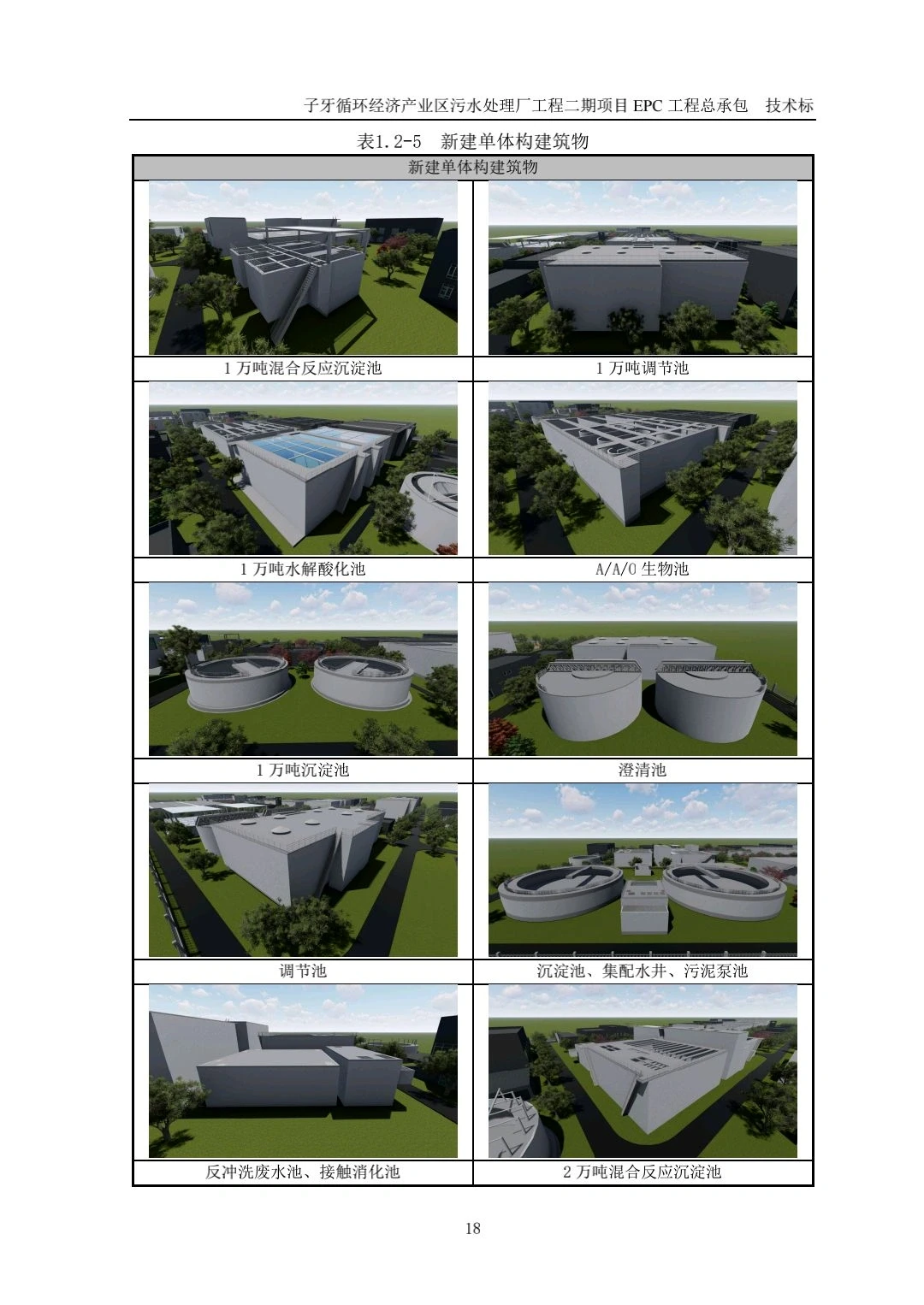 让甲方眼前一亮的工业项目技术标，是这样写