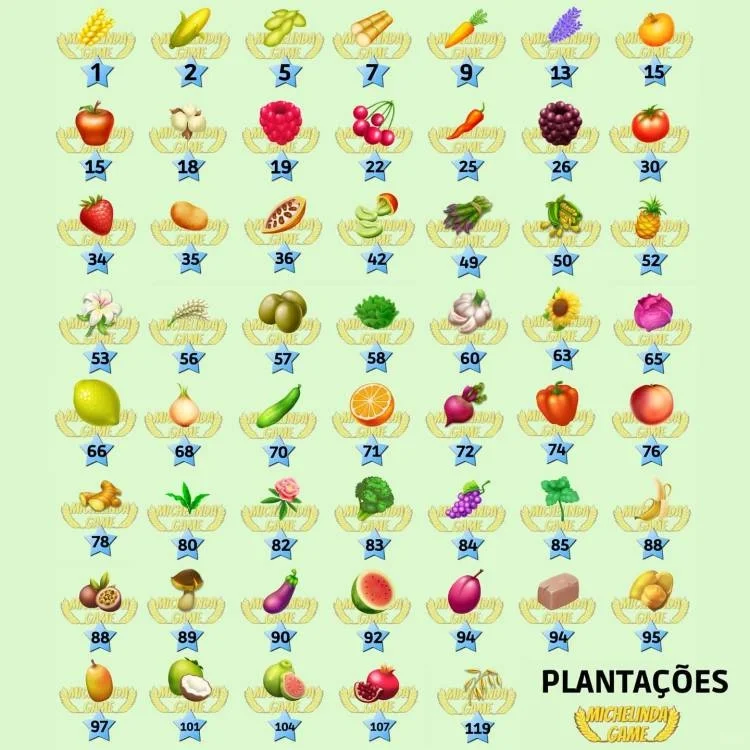 卡通农场 hayday 农作物大全＆单图 9.20版