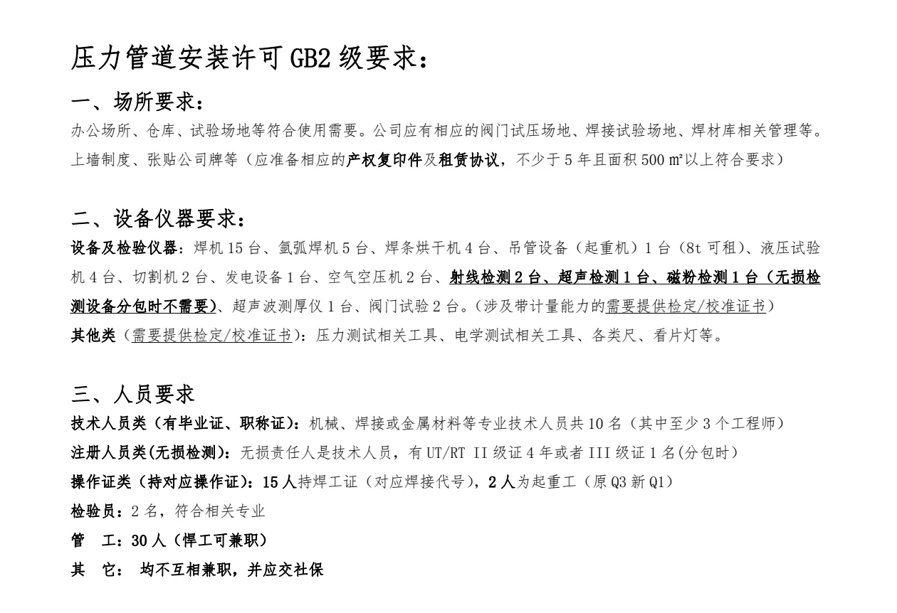 生活中的管道江湖|四大压力管道