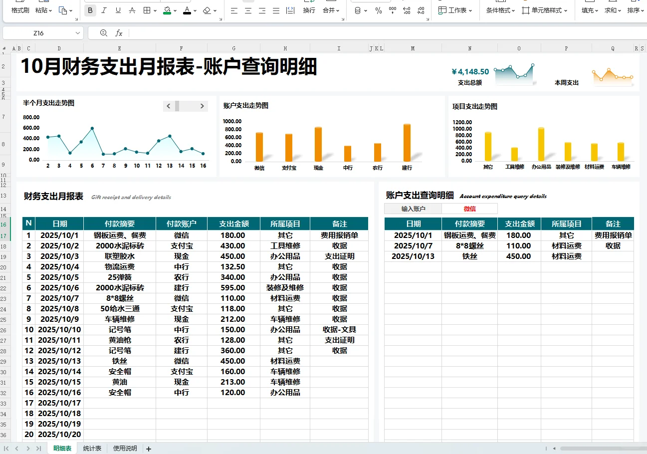 原来这才叫财务月报表，你那是乱账啊