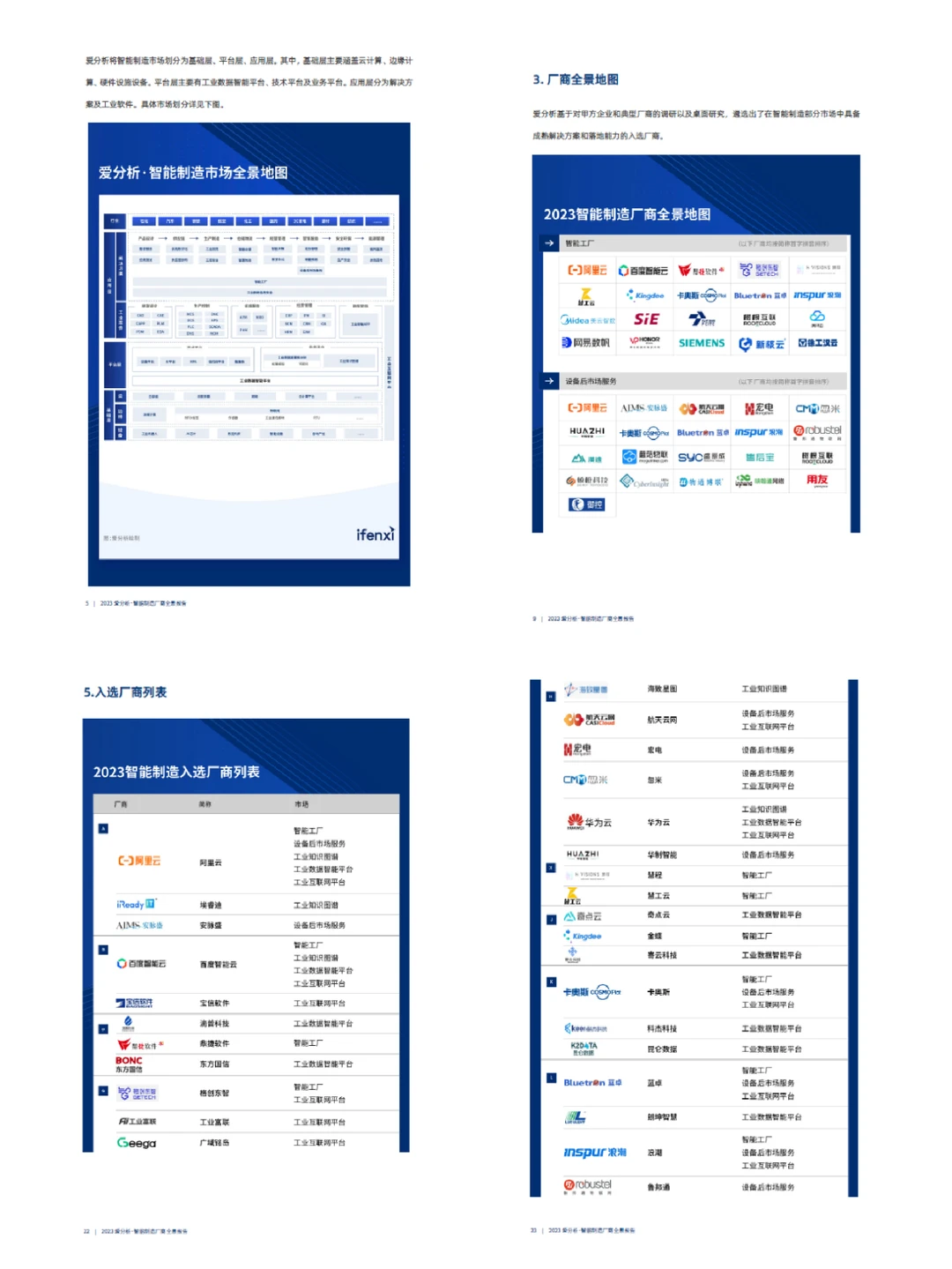 31页读懂2023智能制造厂商全景报告