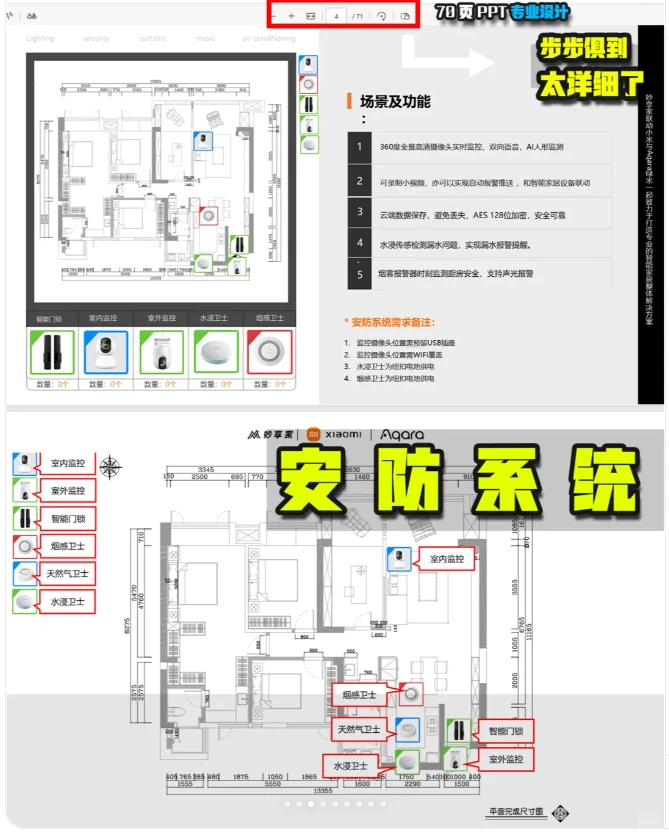米家全屋智能是真香啊!搭配清单在此!!!