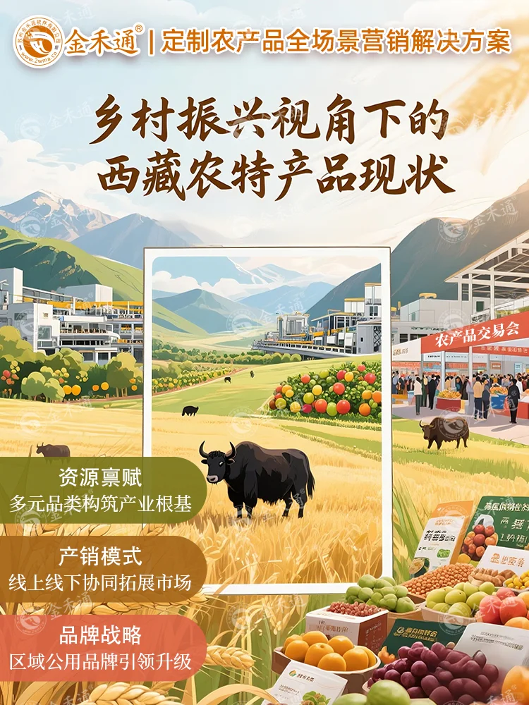 乡村振兴视角下的西藏农特产品发展现状