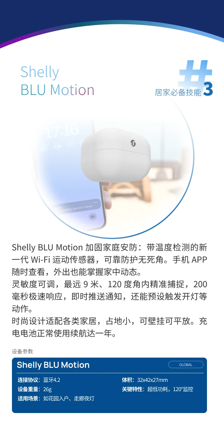 Shelly 开启智能家庭所需设备