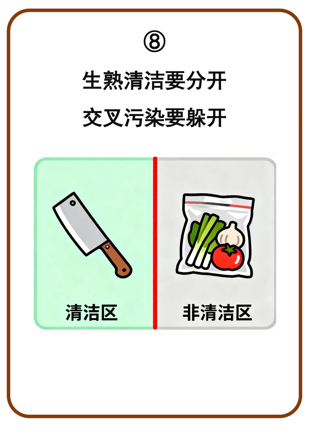 餐饮后厨食品安全十大准则，口诀❗