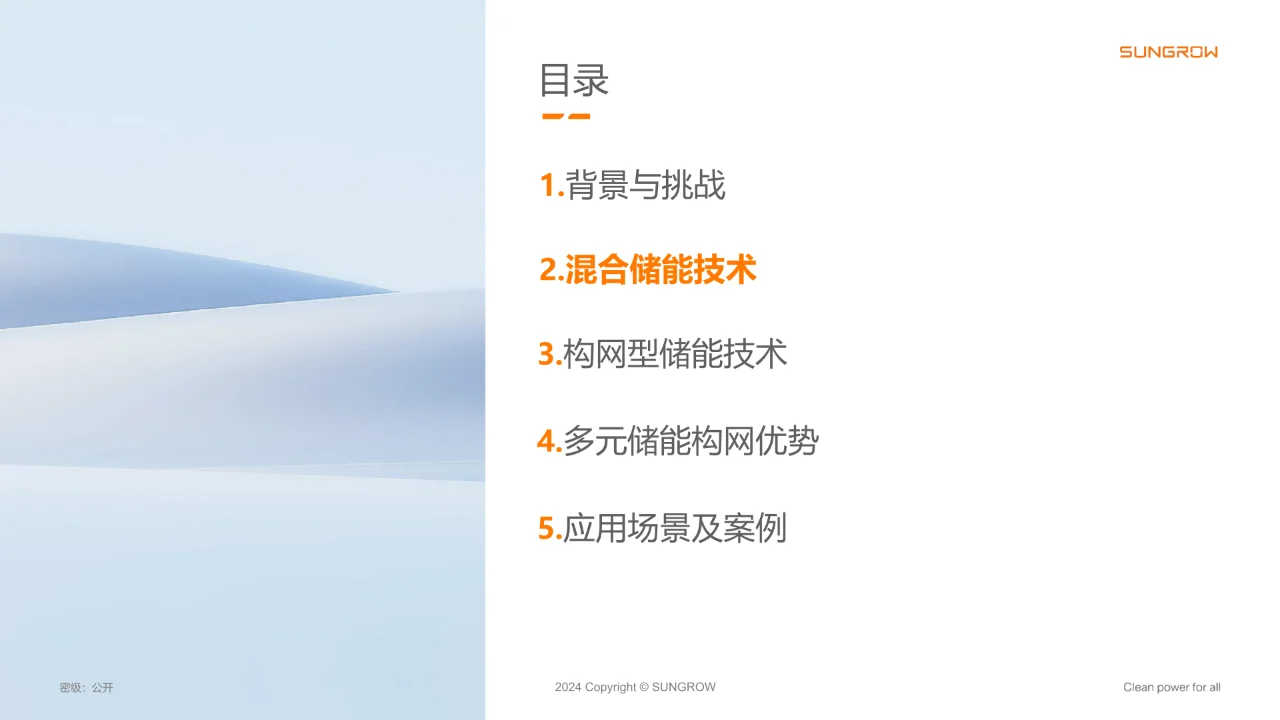 2024多元储能构网技术在新型电力系统中应用