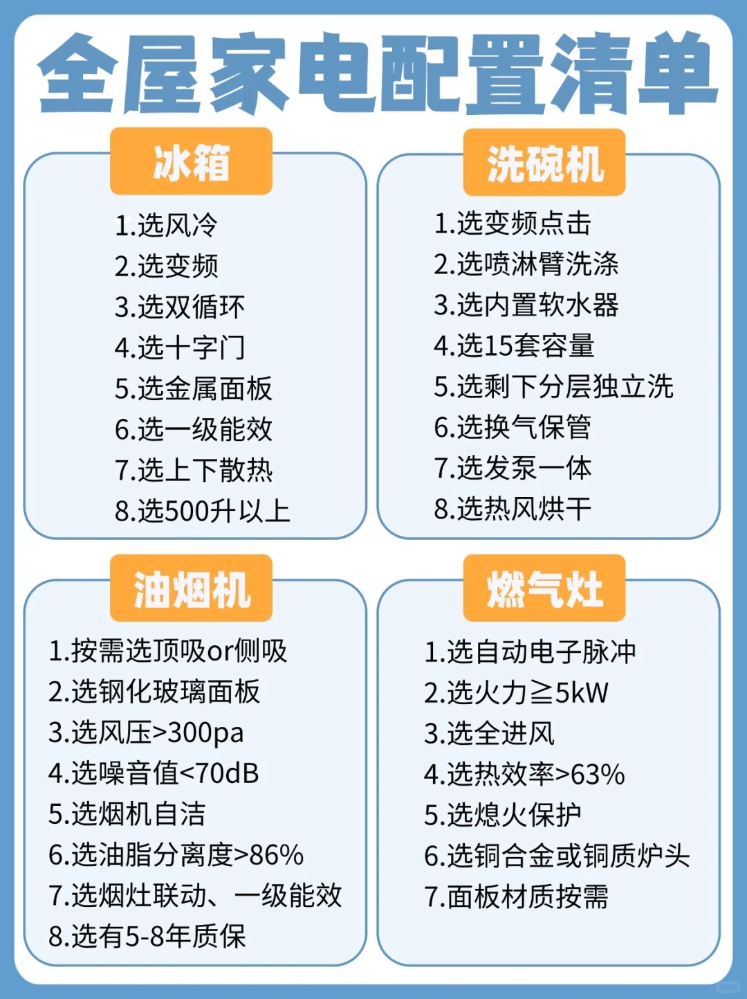 来了❗️❗️全屋家电采购清单?