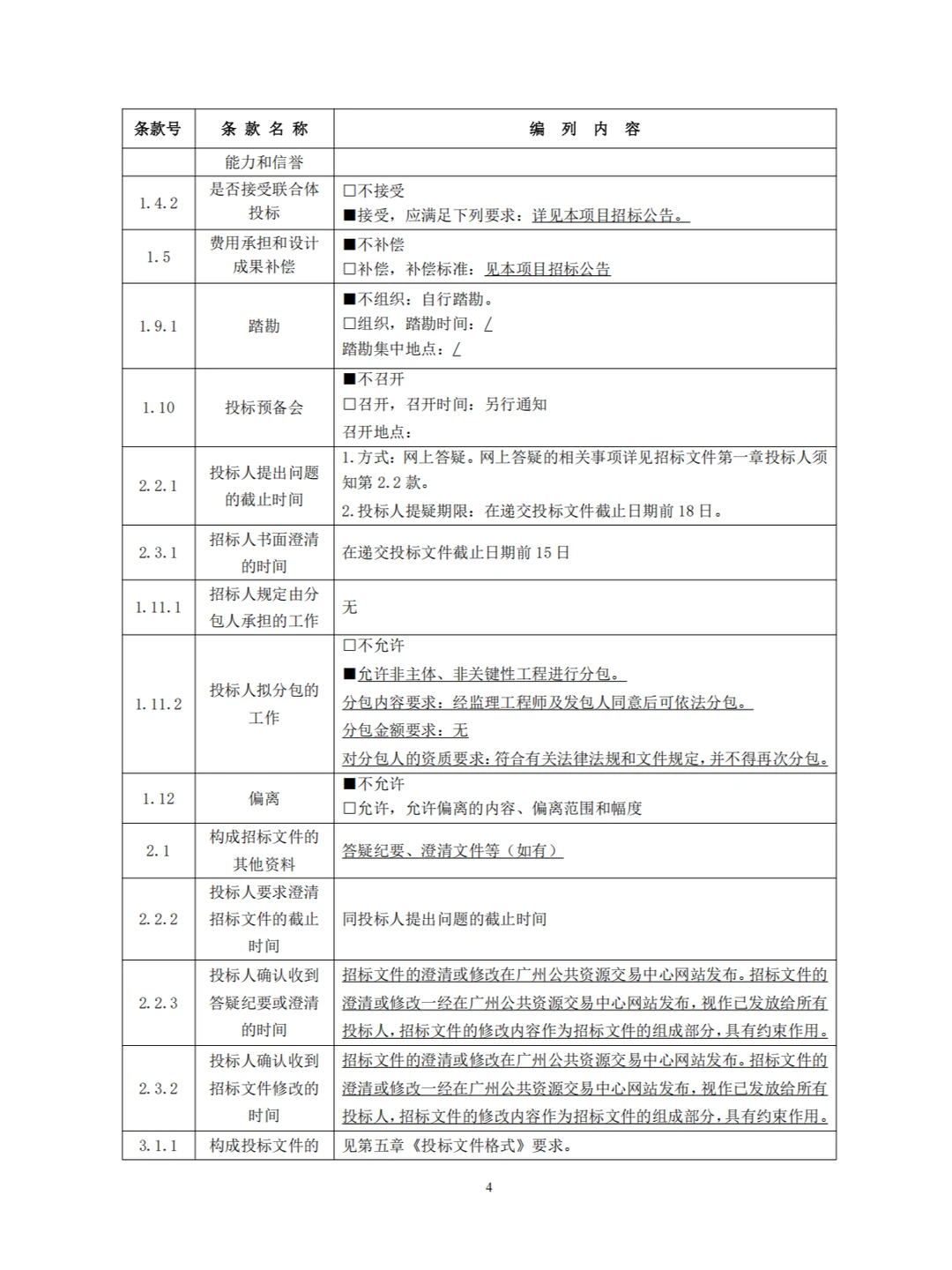 又来2.2亿项目投标，造价人要如何测算价格