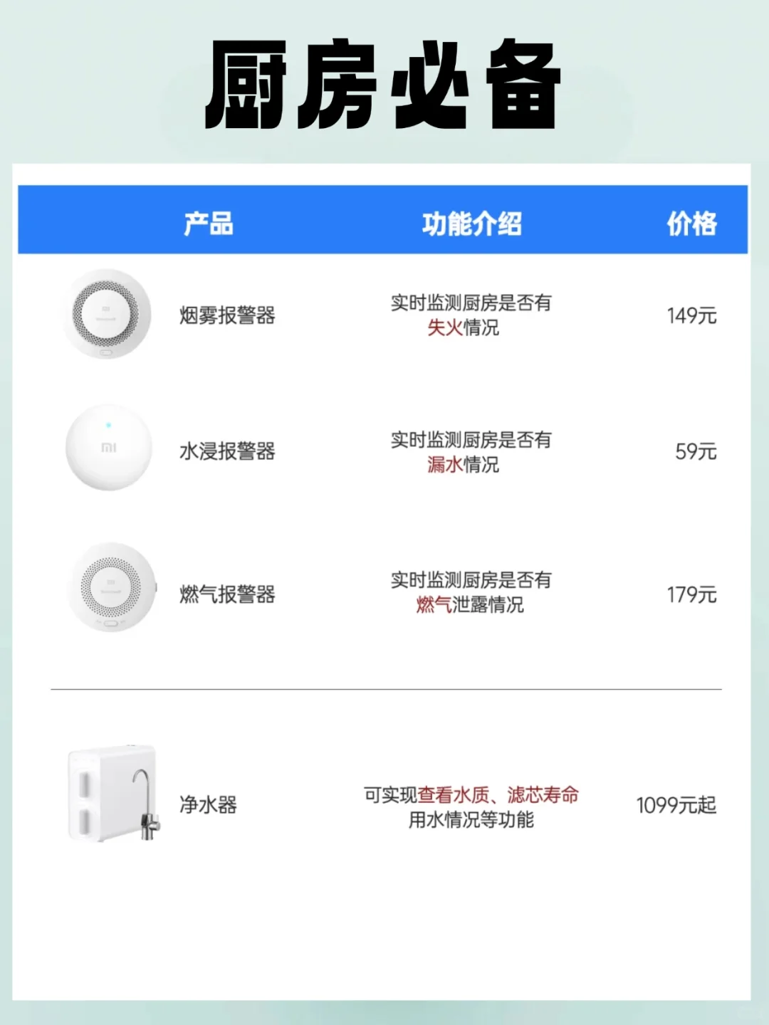 别乱买！米家这一套才是新手性价比之王