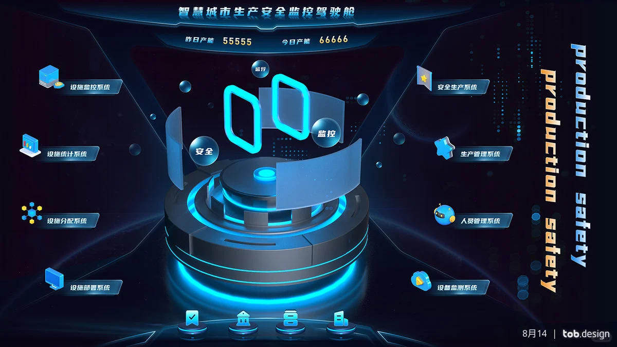 可视化如何为驾驶舱打造高效决策界面