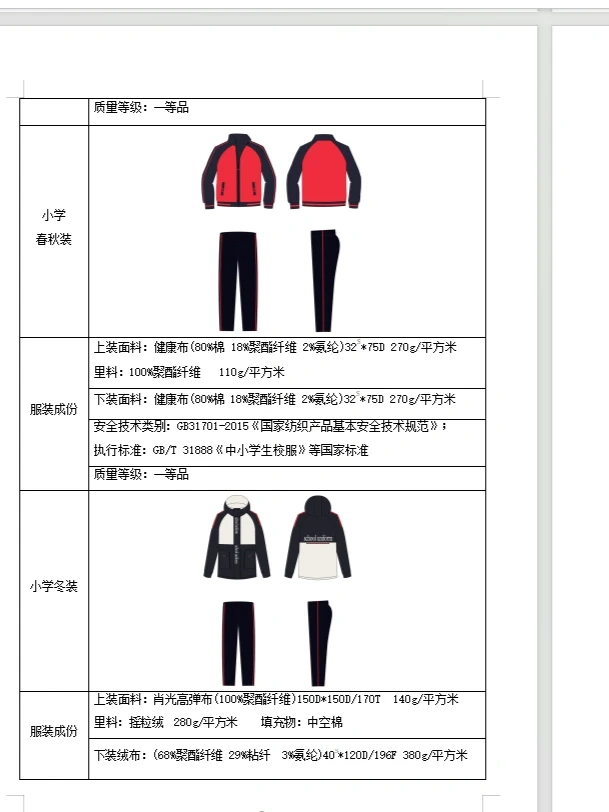 校服采购服务类标书还不知道怎么写?