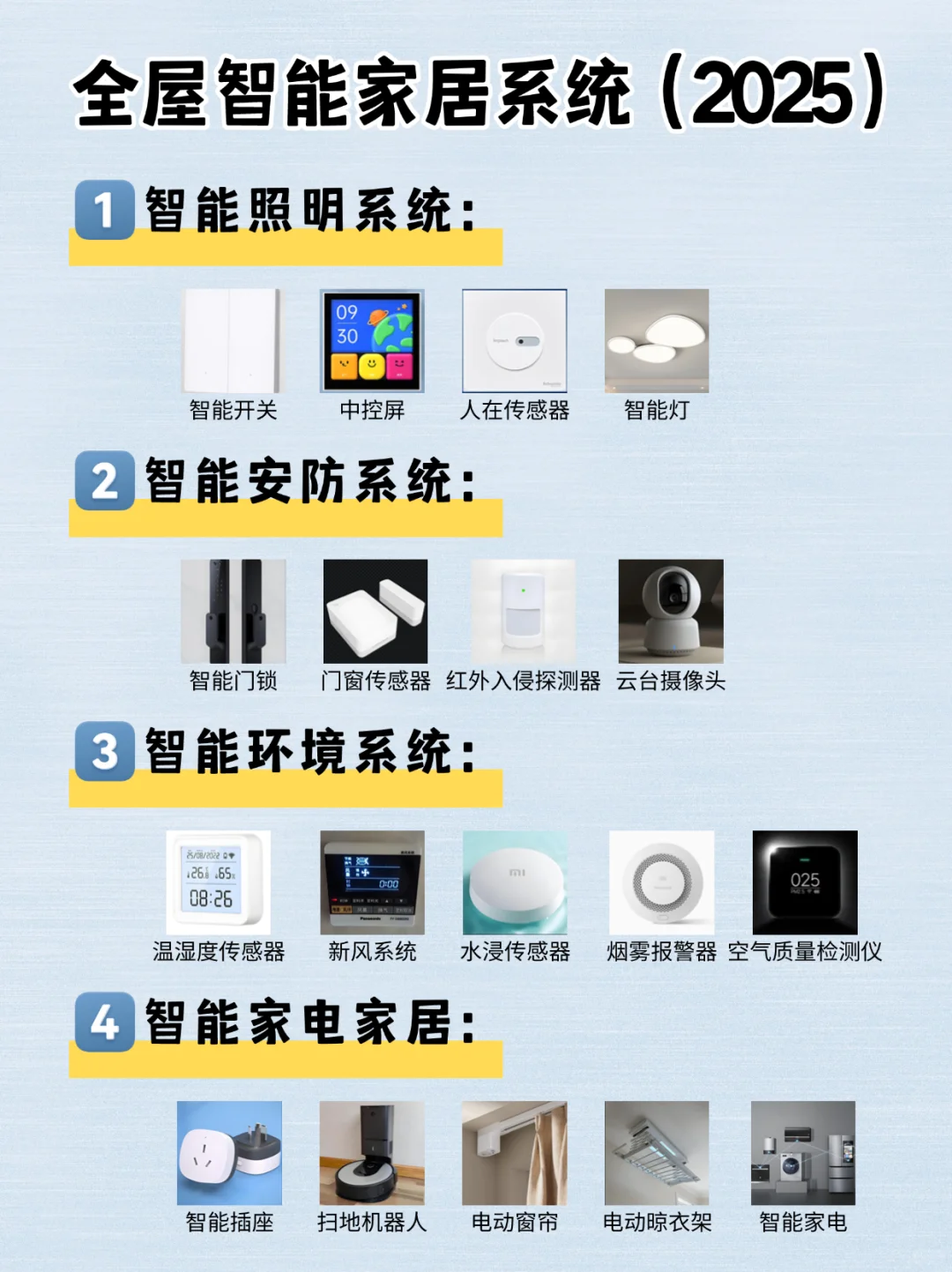 全屋智能必看！4大场景让你的家聪明10倍