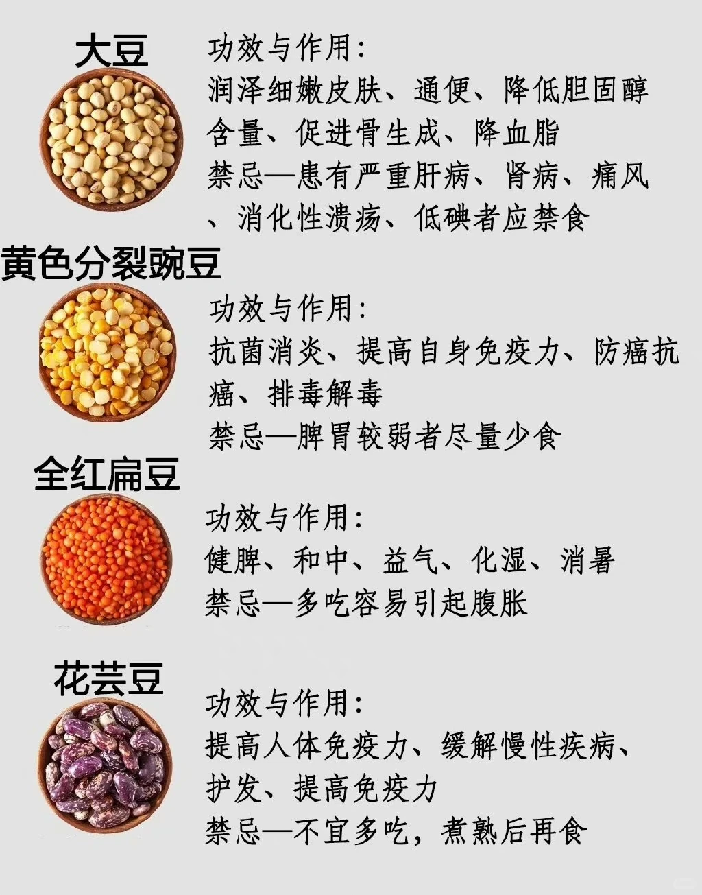 粗粮健康｜豆子家族?五谷杂粮｜有机农场
