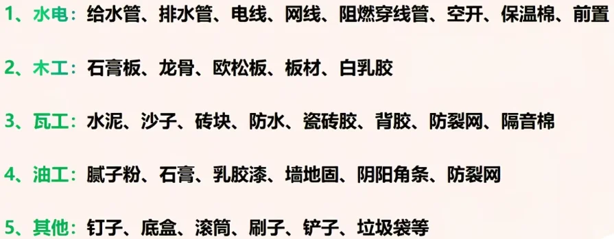 成都水泥河沙辅材配送，各老板施工队合作