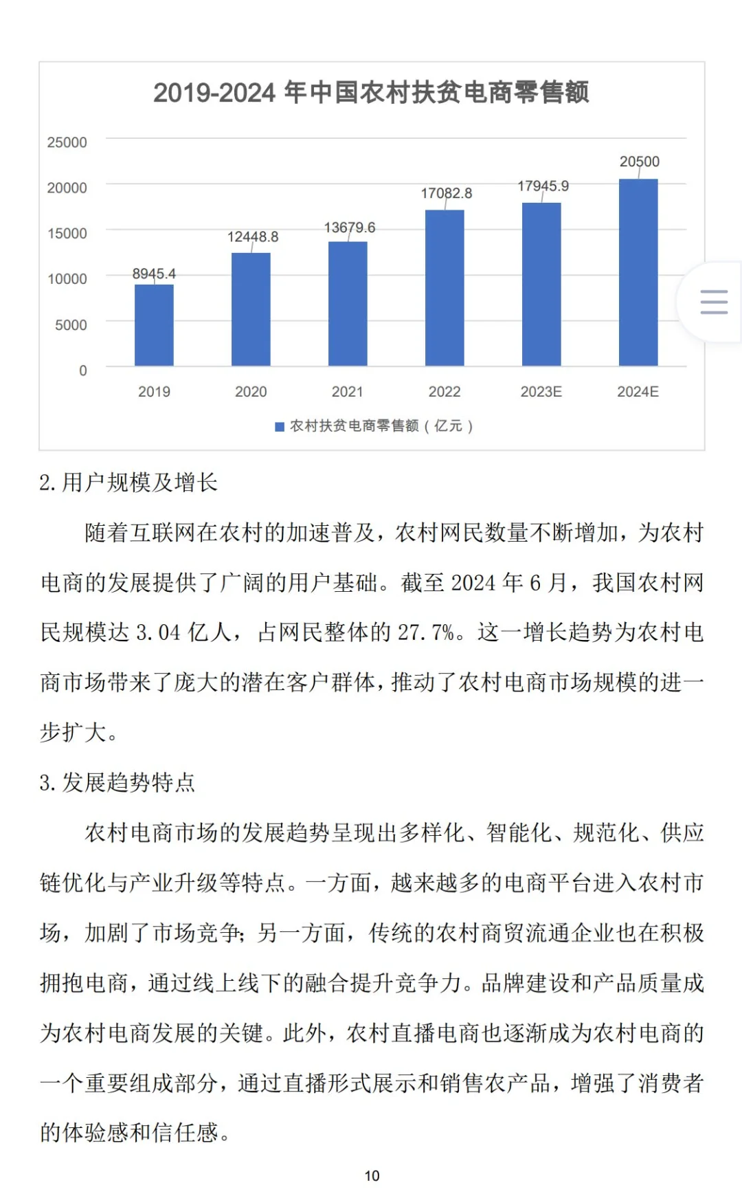 乡村振兴《农村电商扶贫项目》创业计划书
