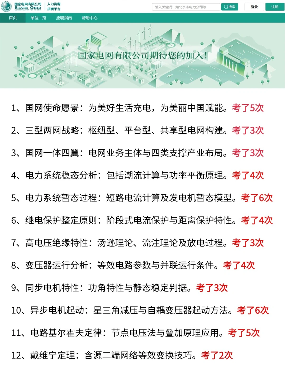 提醒一下:备考26年国家电网的人(快刷)