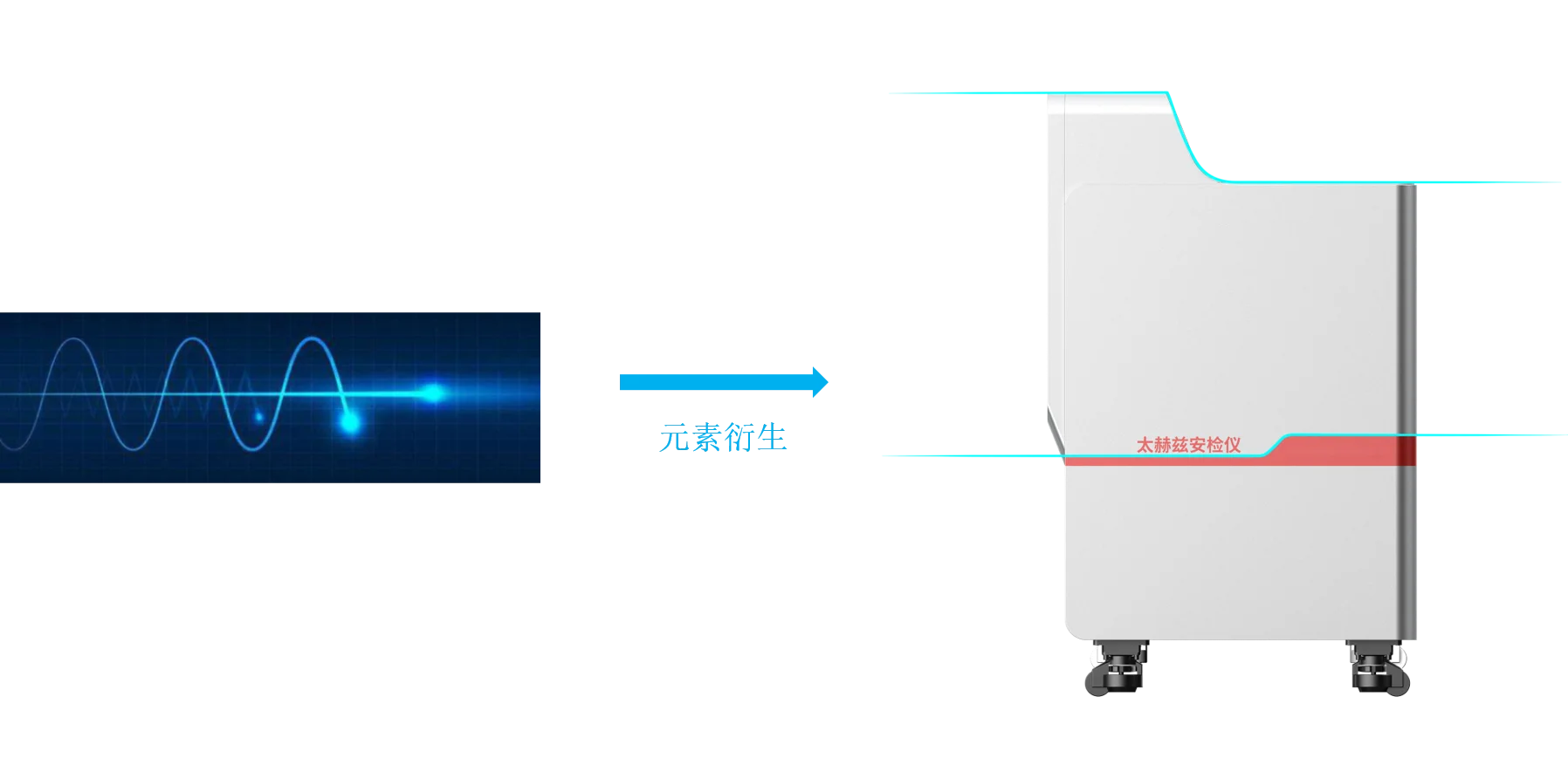太赫兹安检仪设计