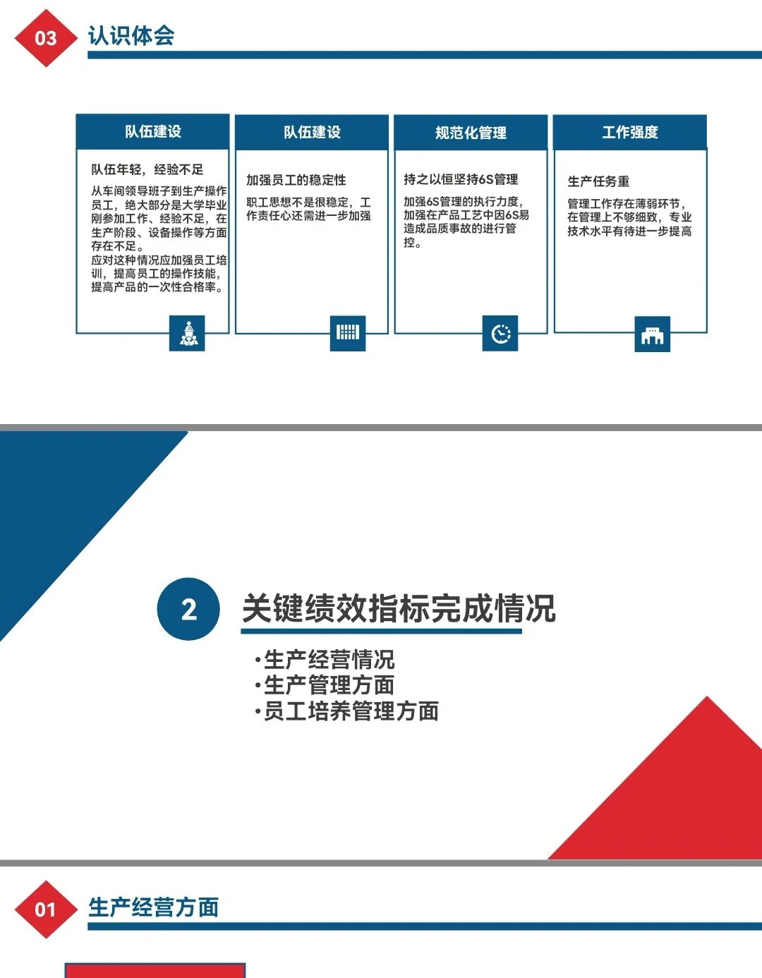 #制造业生产管理工作报告#
