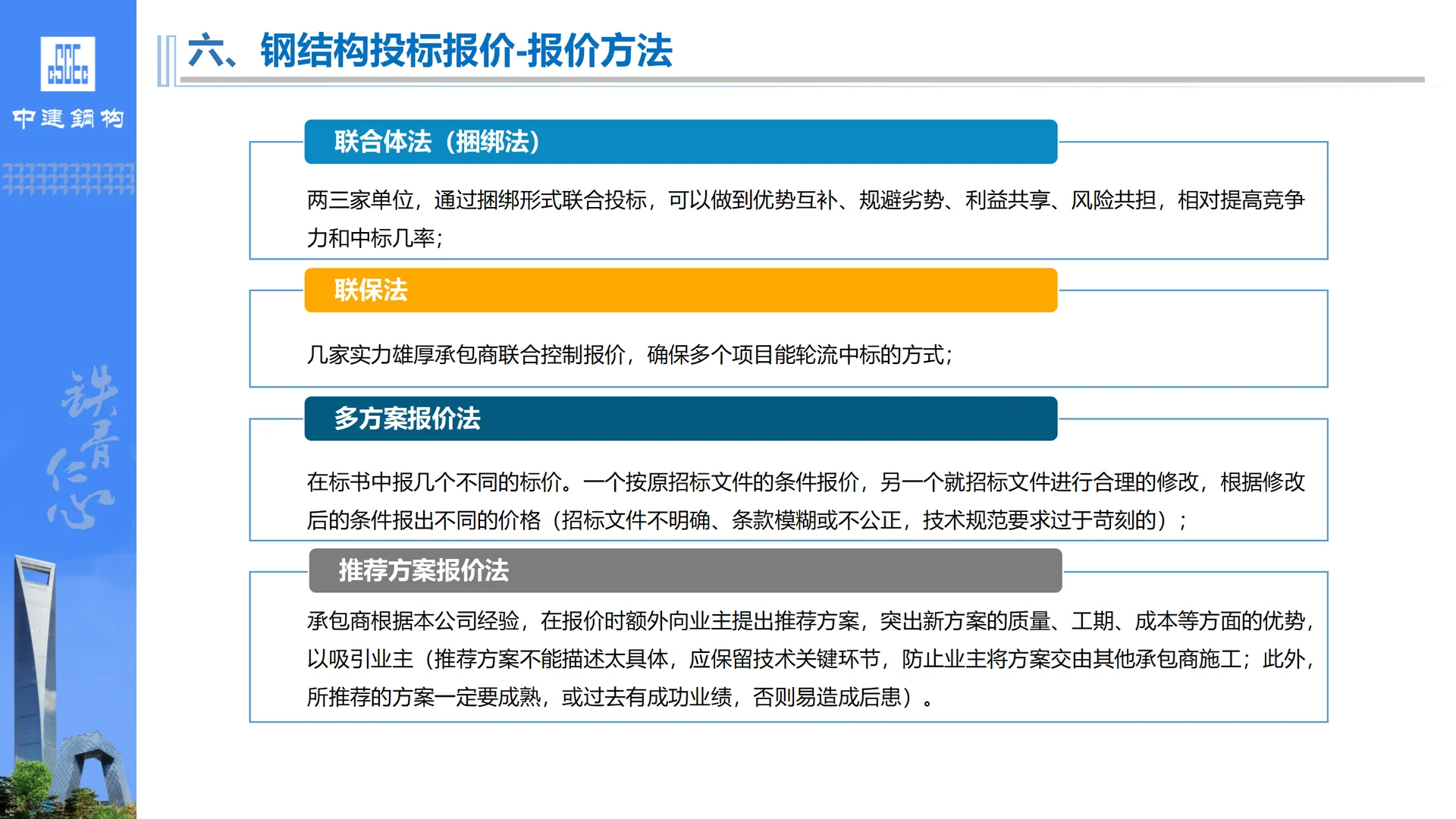 钢结构工程投标管理规定与流程培训PPT