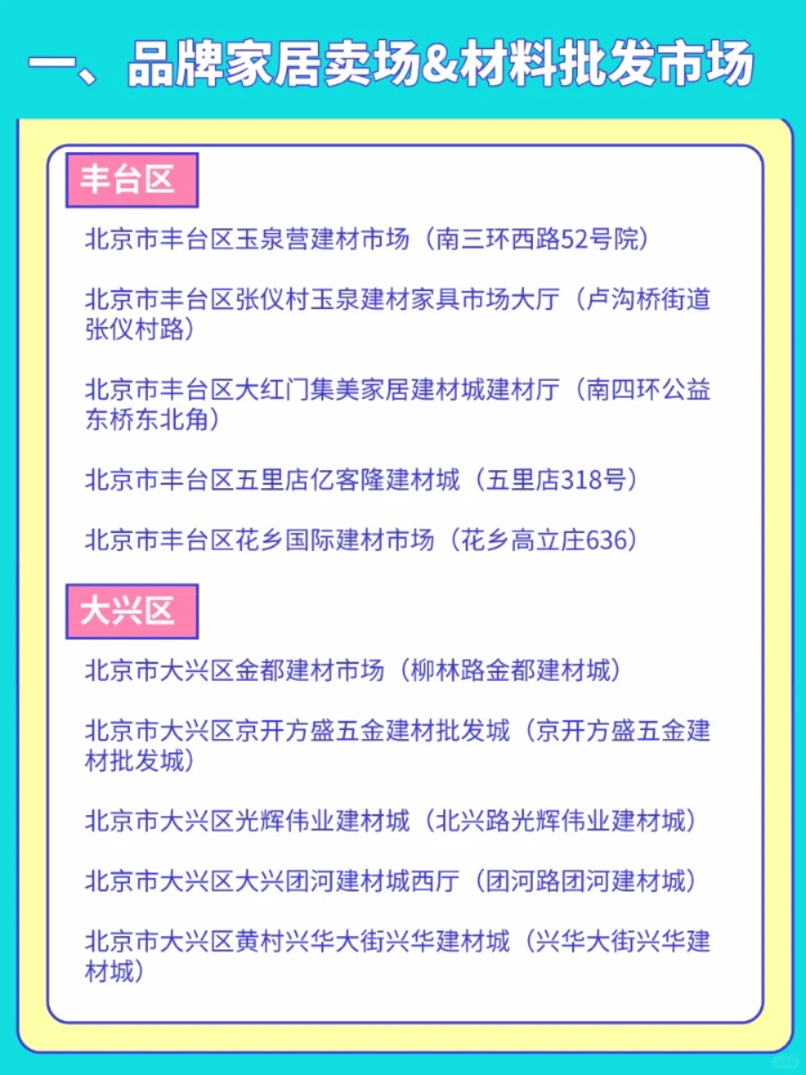 北京各区建材市场介绍?告诉你哪里更实惠