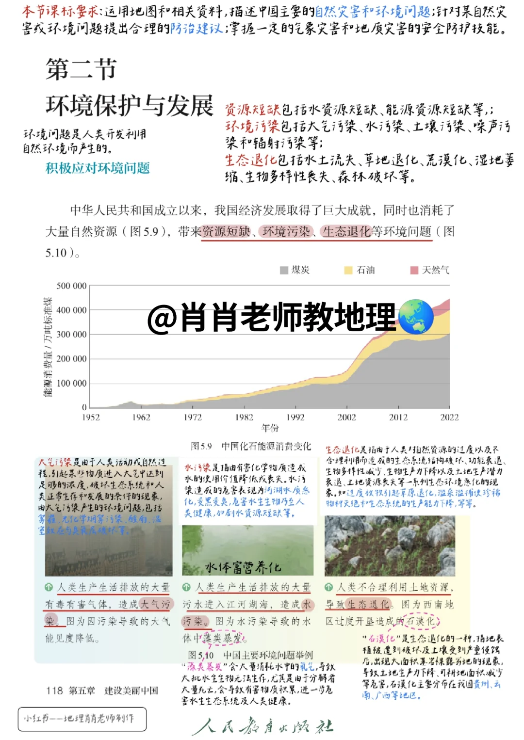 (定稿)新人教版八上｜课本笔记｜5.2环境保
