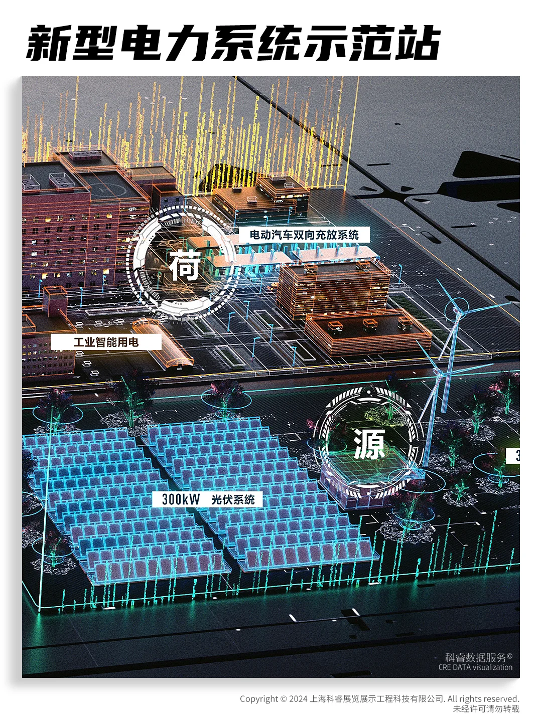 新型电力系统 | 大屏设计 | 落地项目展示