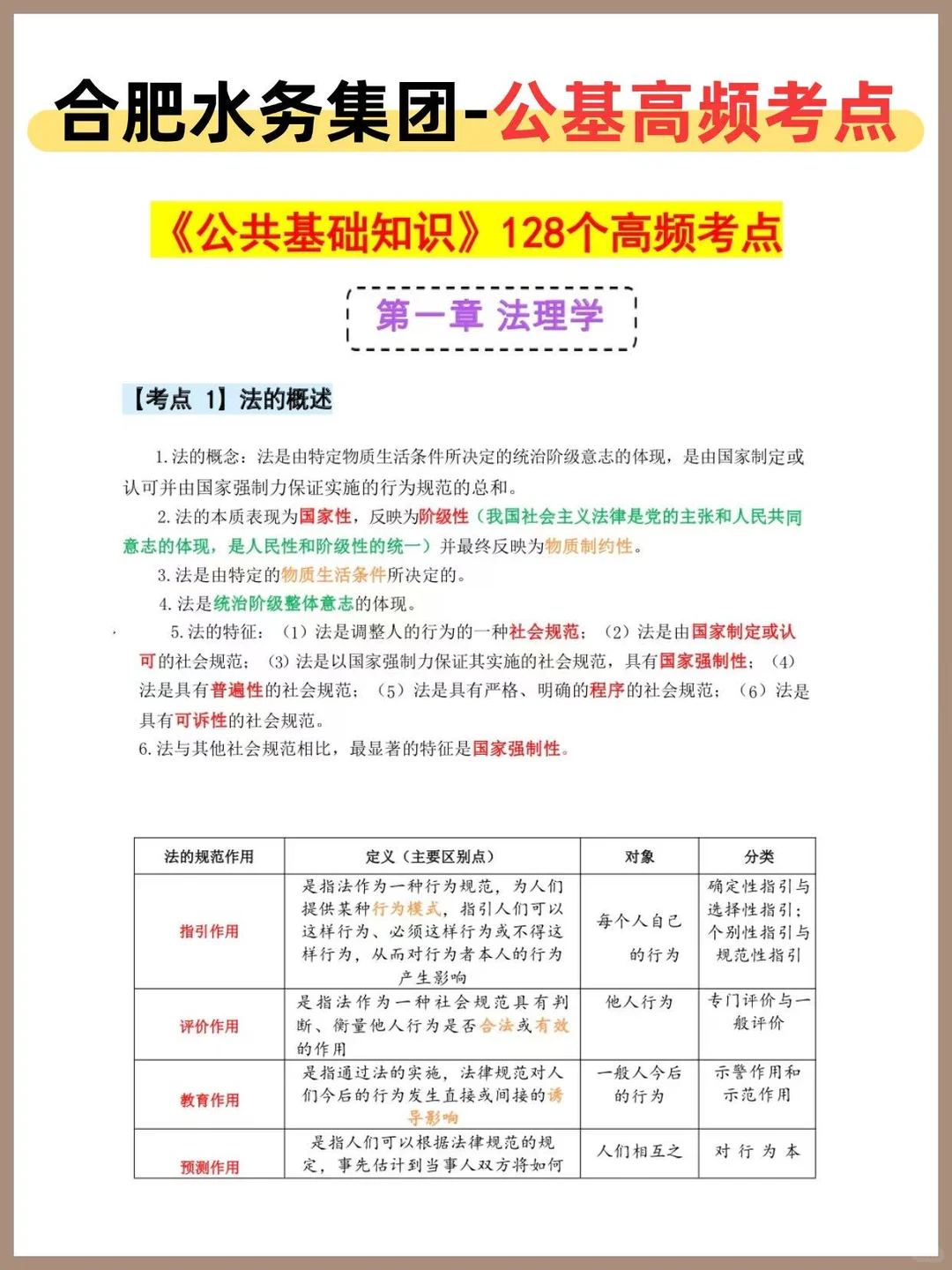 11月合肥水务集团招聘考试,今年很容易
