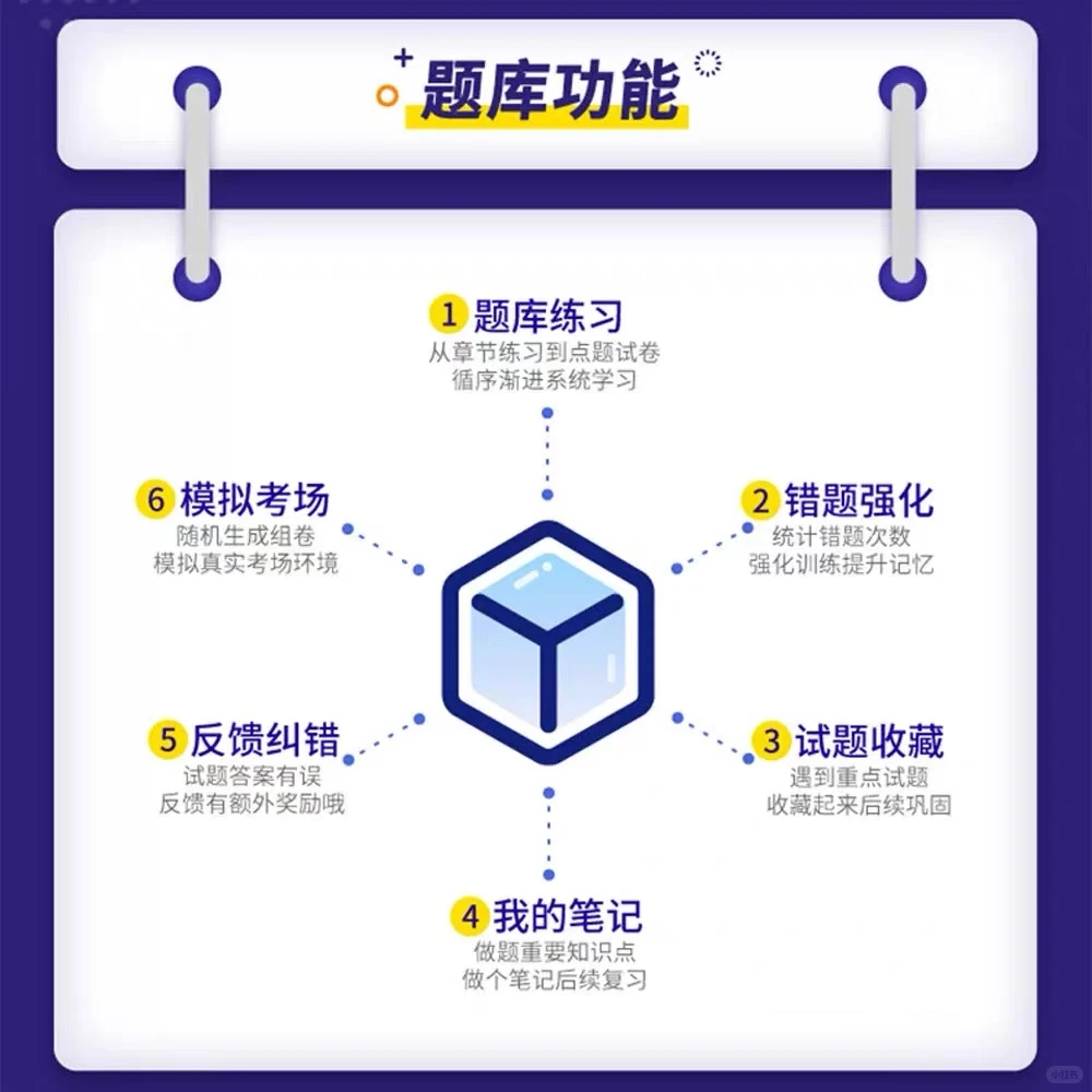 2026年国家电网招聘《公共与行业知识》题库
