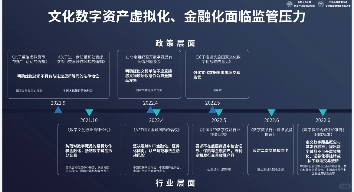 特辑｜中国文化和科技发展战略研究报告