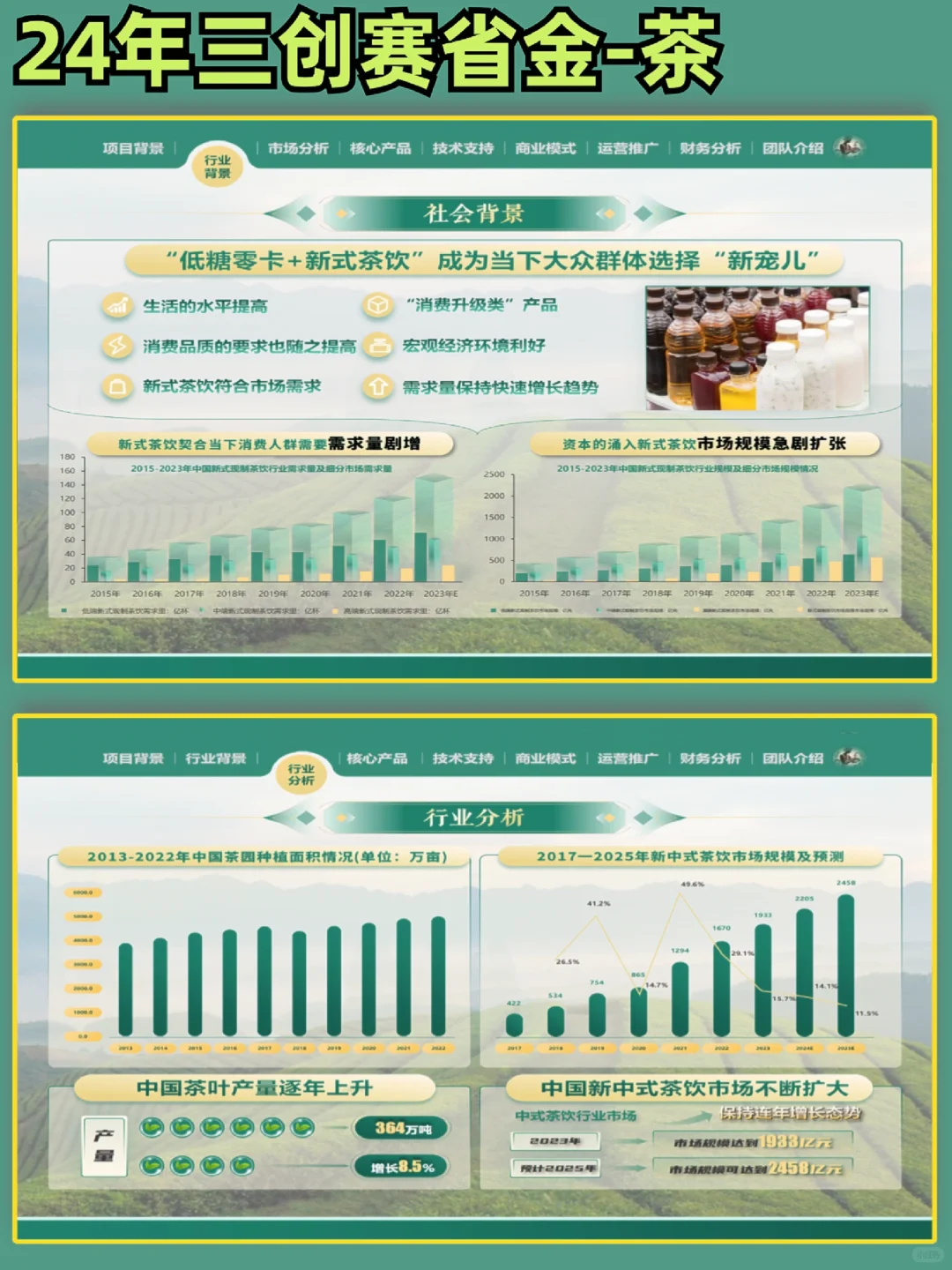 ?三创赛电子商务省金作品(三农方向)