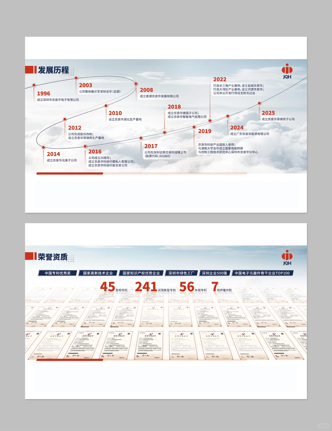 高级感企业产品画册