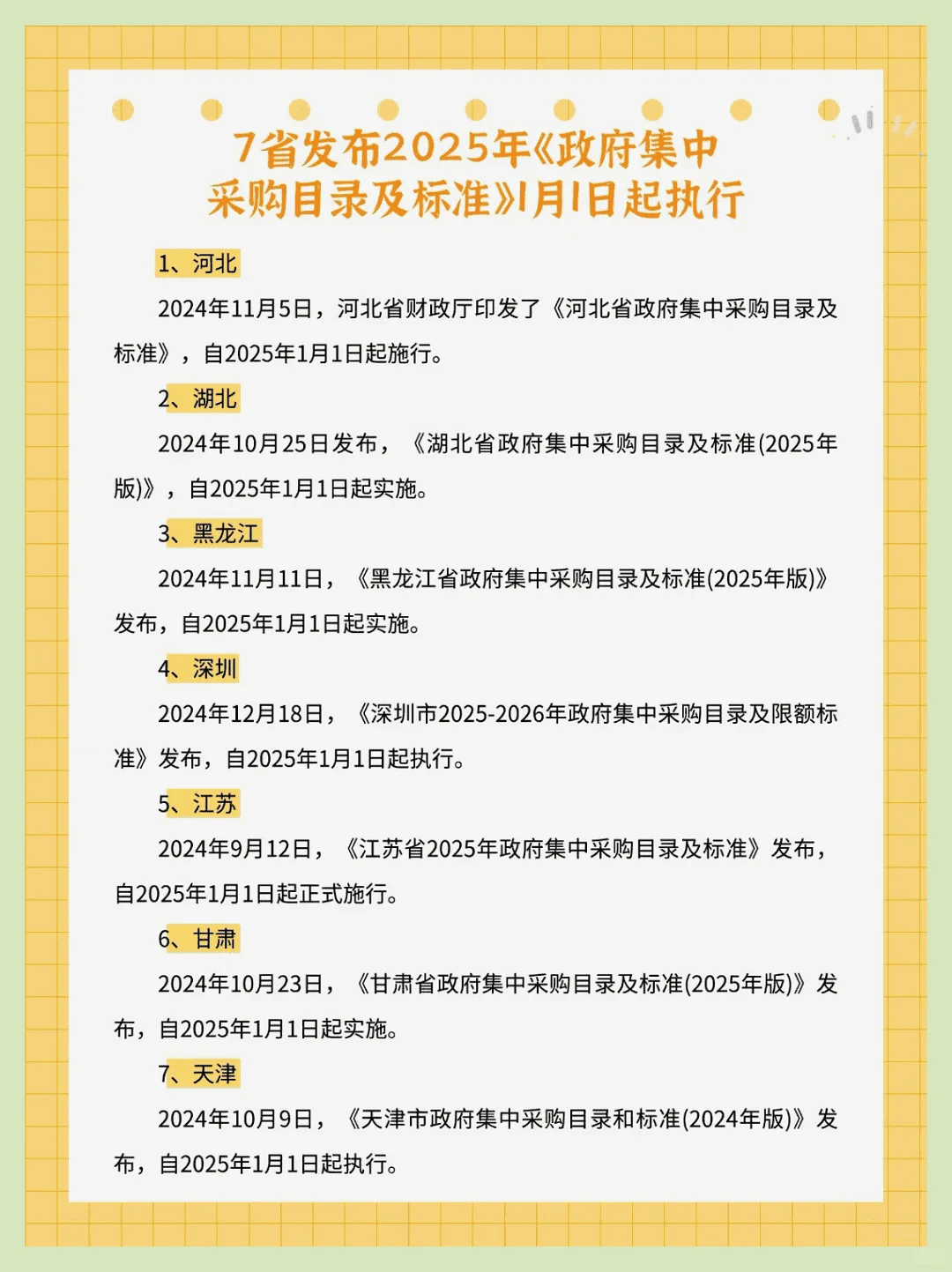 2025年招投标新规，投标必看！