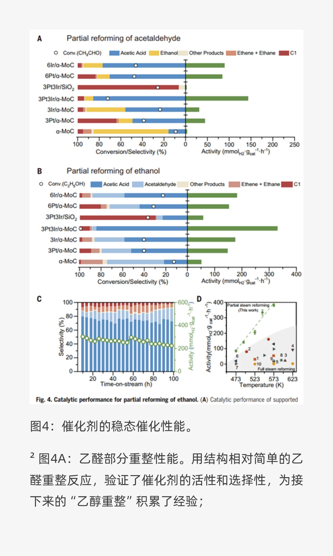 [Science-1/2]零碳排放绿色制氢技术