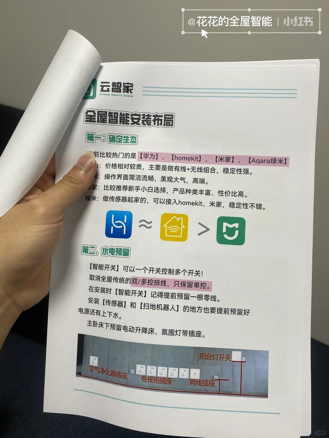最全方案❗️2025版米家全屋智能，详细清单