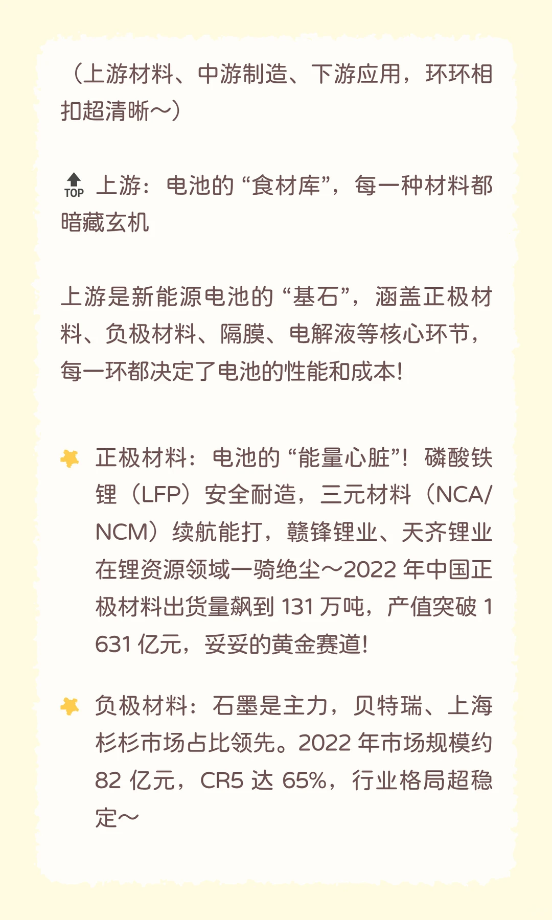 一天吃透新能源电池产业链！投资布局不再懵