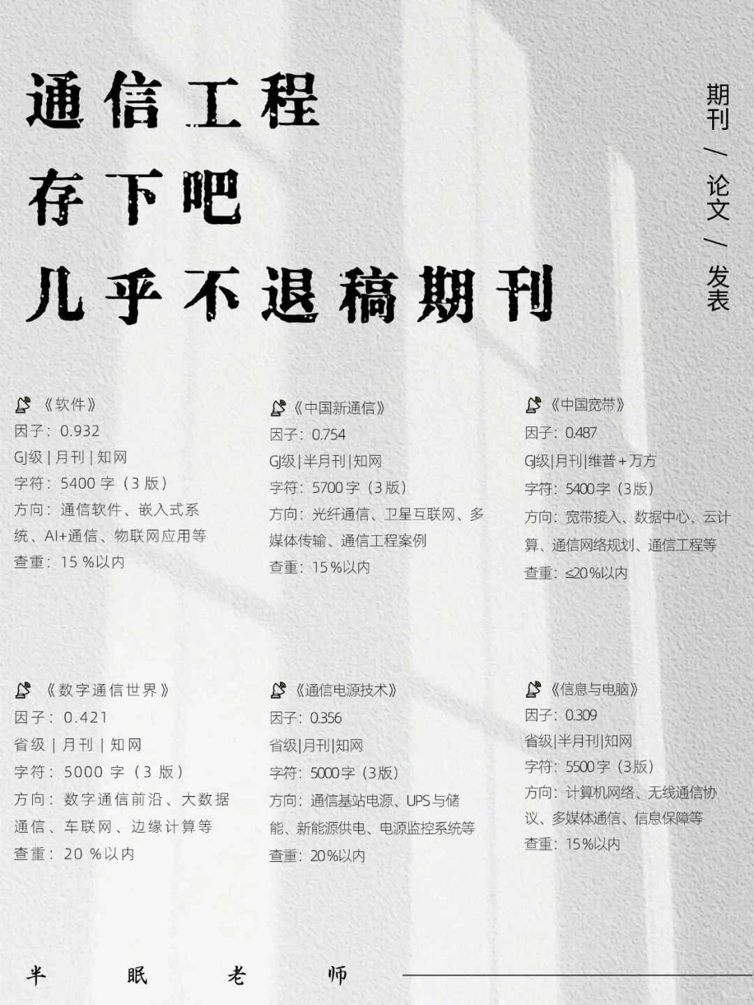 拜托拜托，所有通信工程的宝一定要刷到这篇