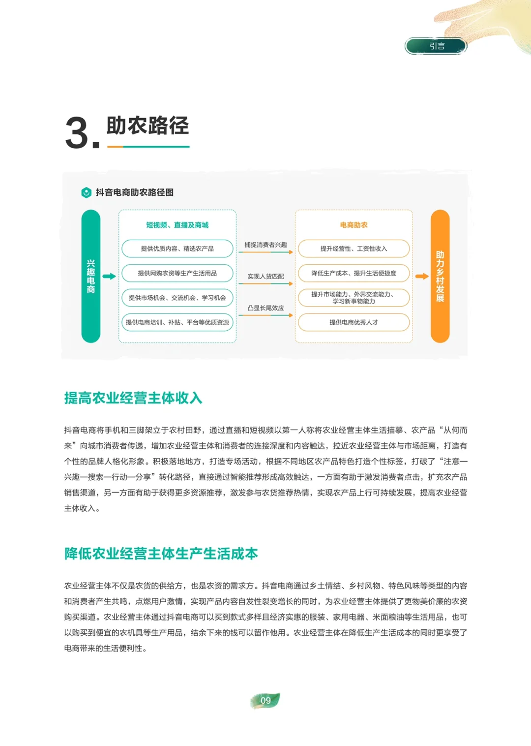2022电商助农发展报告 221122