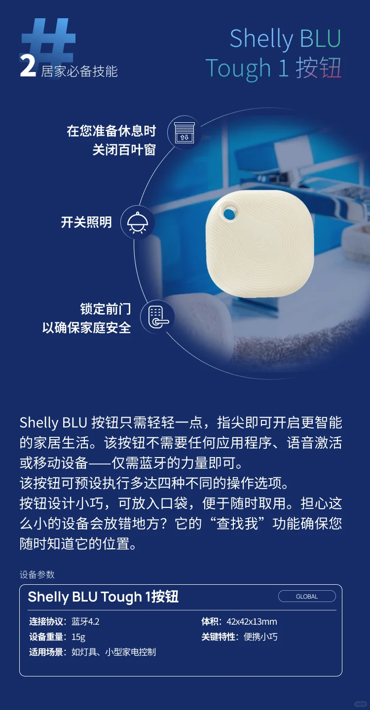 Shelly 开启智能家庭所需设备