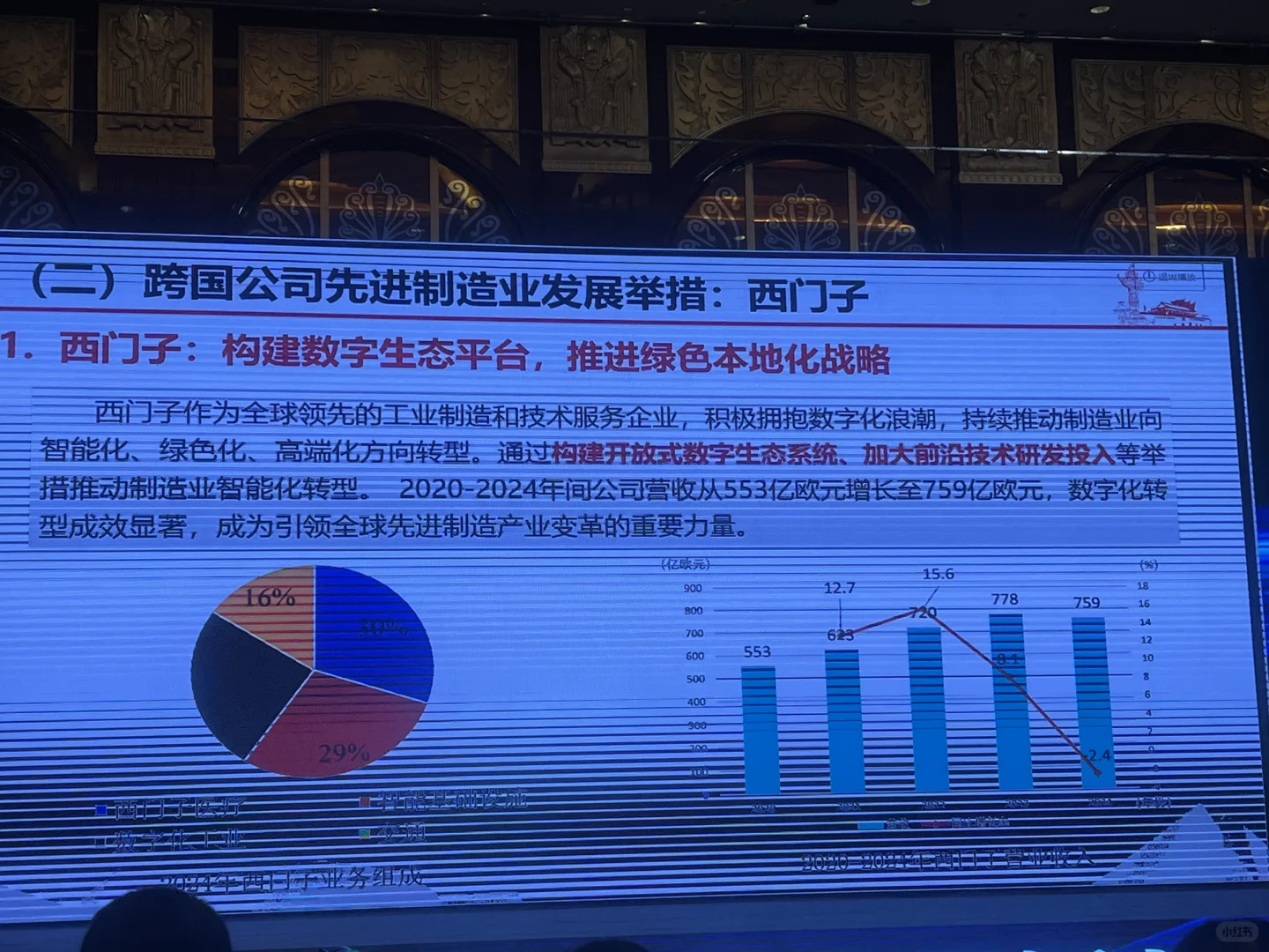 全球先进制造业发展趋势与机遇