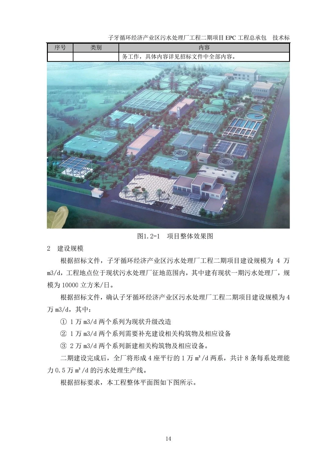 让甲方眼前一亮的工业项目技术标，是这样写