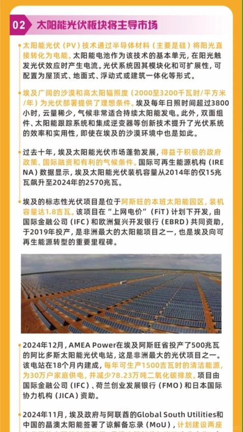 埃及??能源市场分析资讯