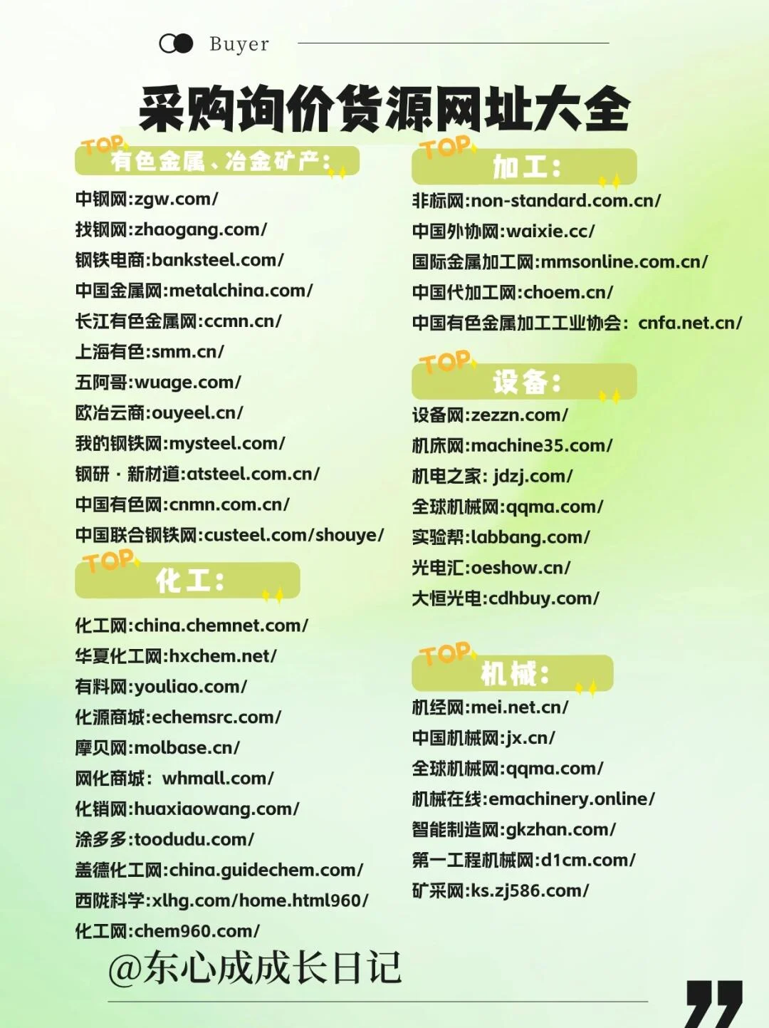 采购询价货源网址大全速来记起