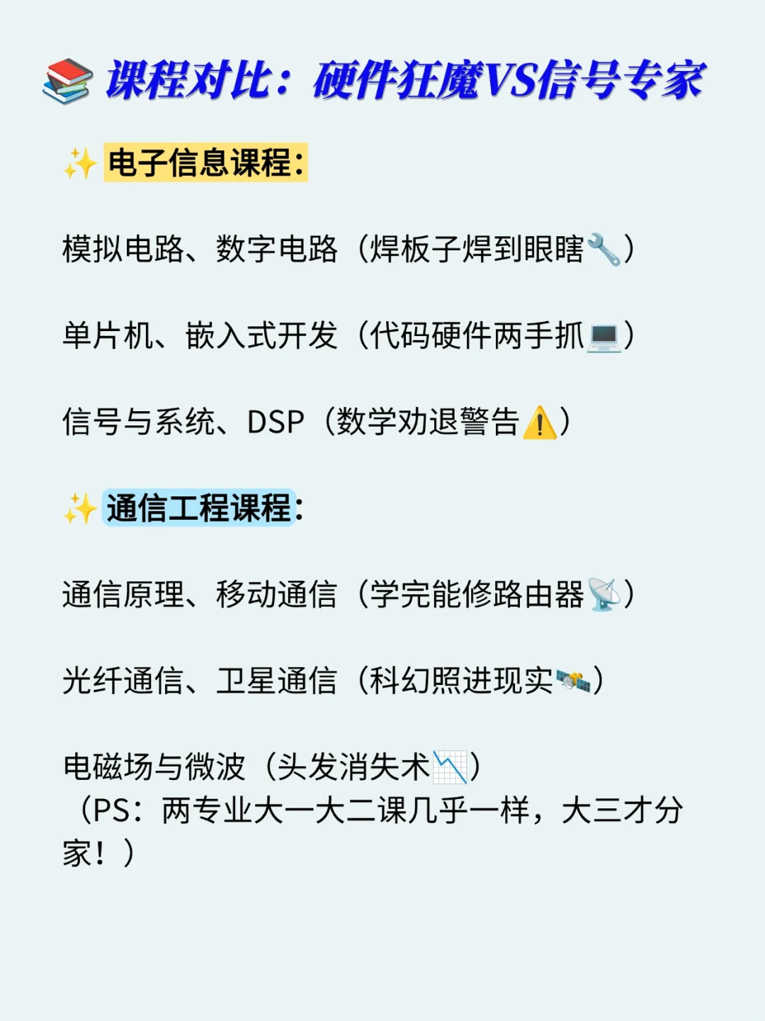 电子信息工程专业VS通信工程专业