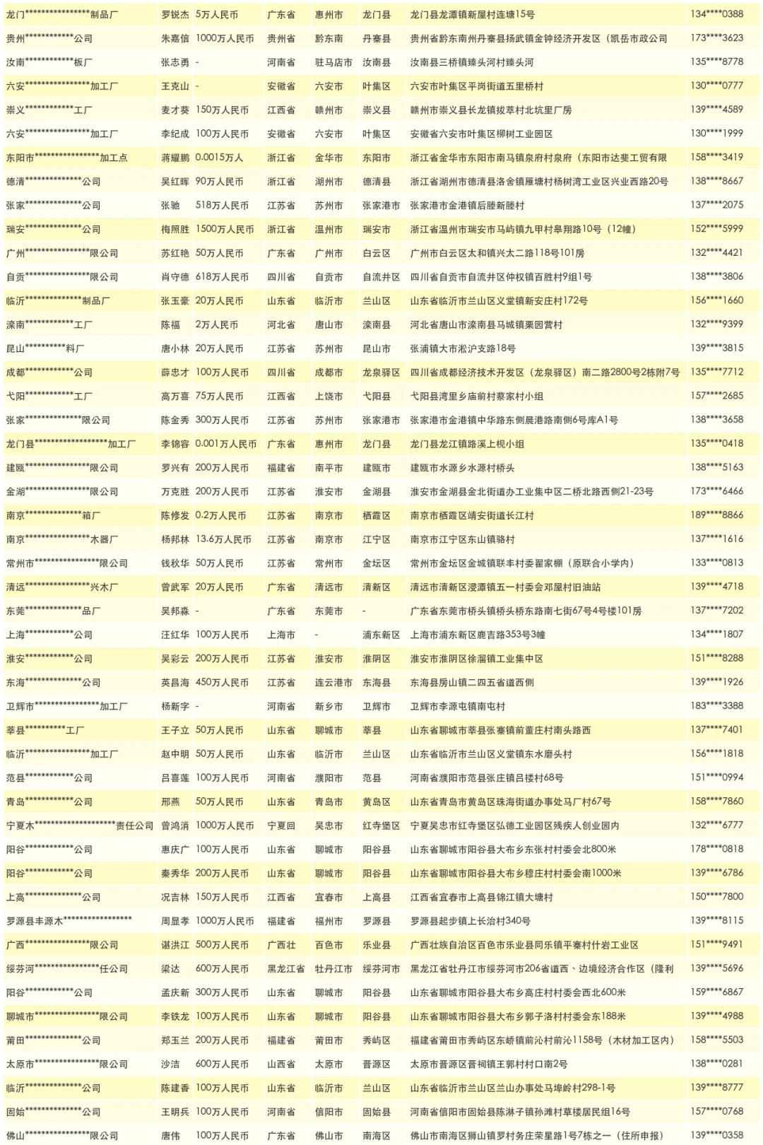 工地宣传栏生产厂家工厂汇总大全