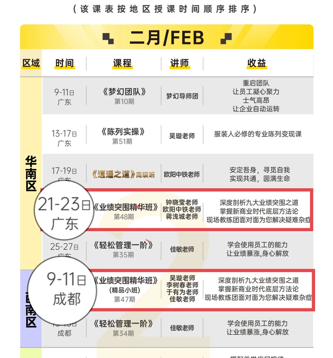 服装人早已抢先布局2025年，你准备好了吗？
