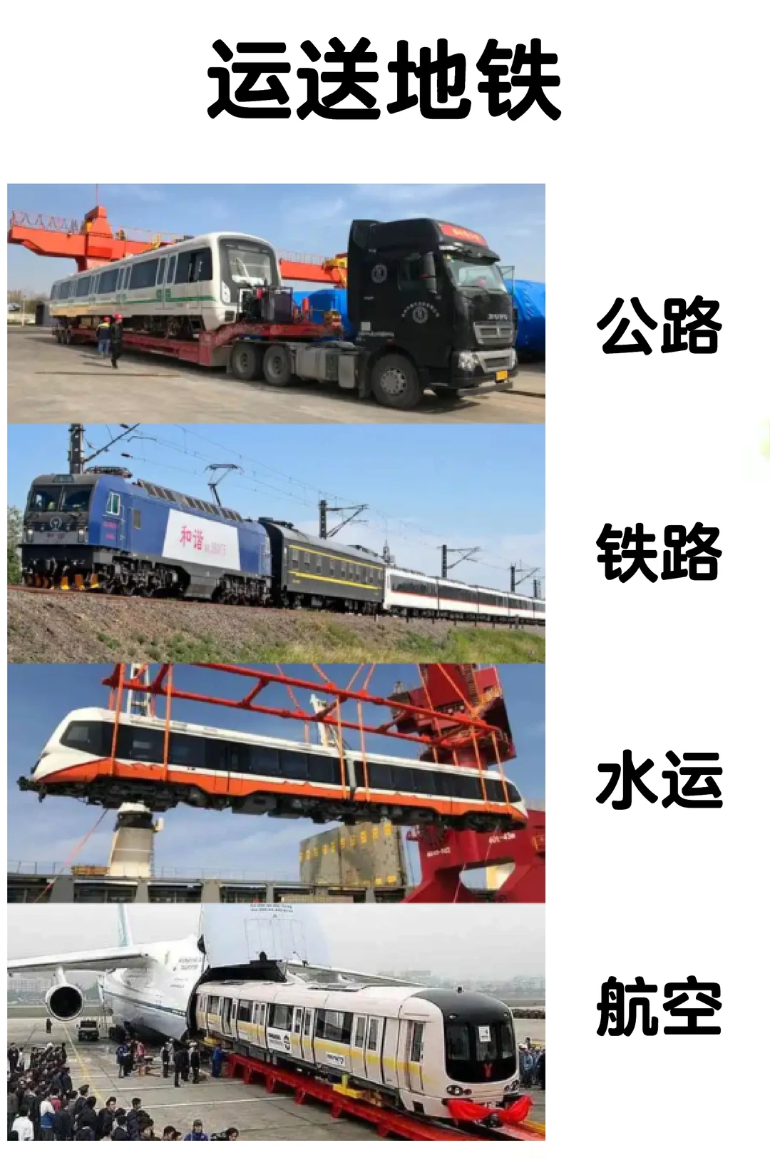 地铁是如何从制造厂运到目的城市的?